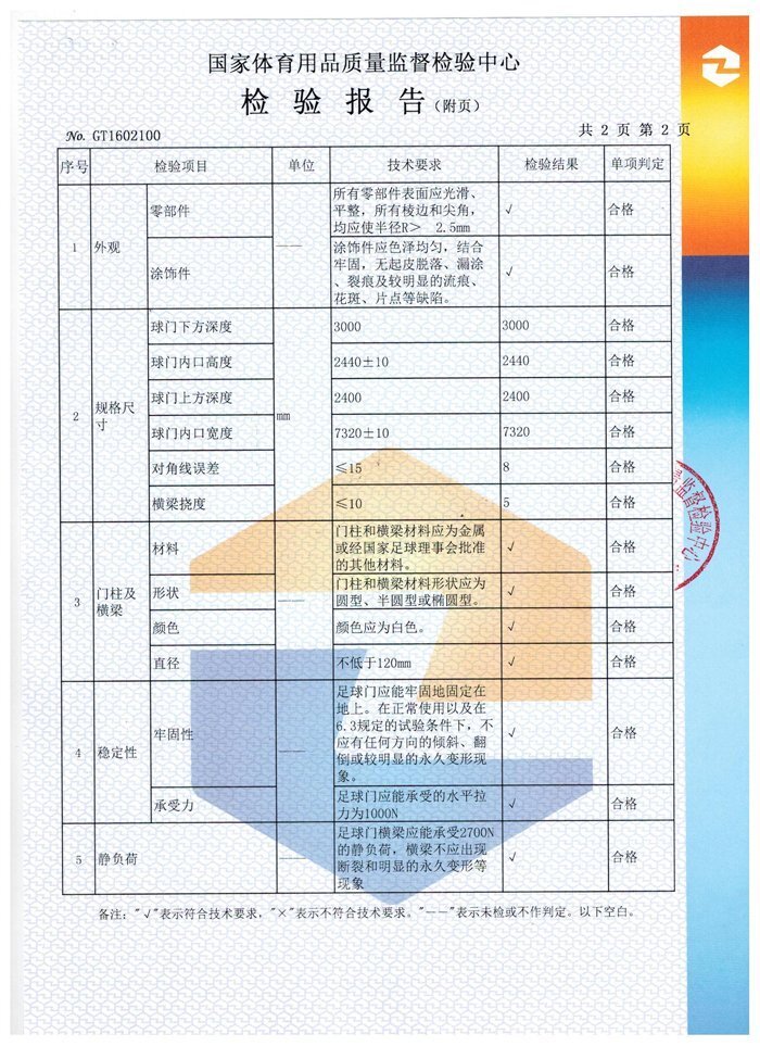足球門檢驗報告